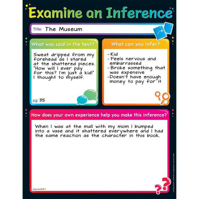 Jumbo Magnetic Chart - Inference - 1 chart