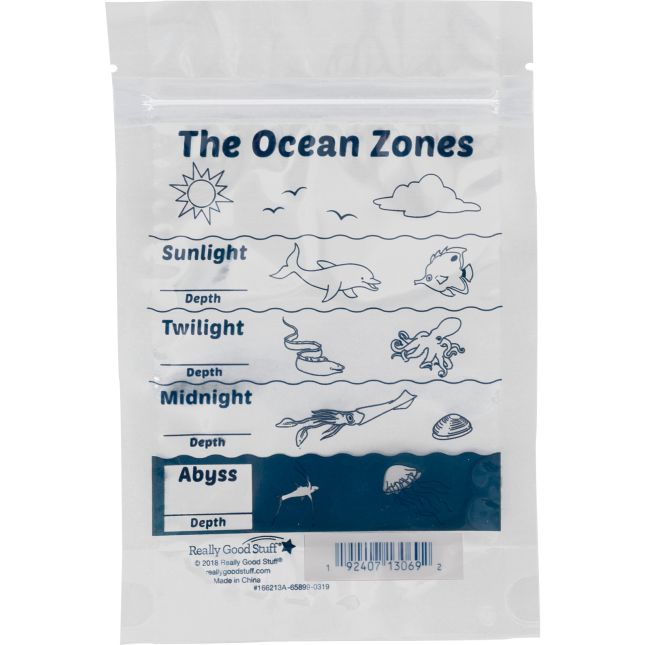 ocean zones diagram for kids