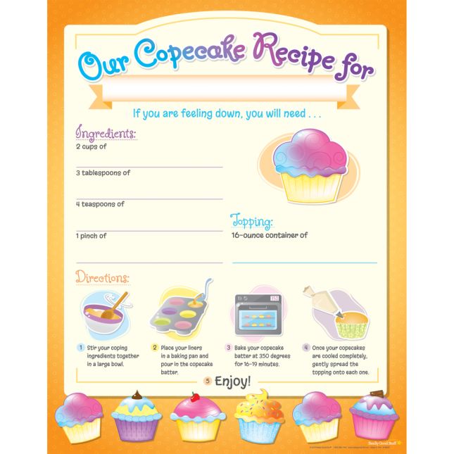 Copecake Poster - 1 poster