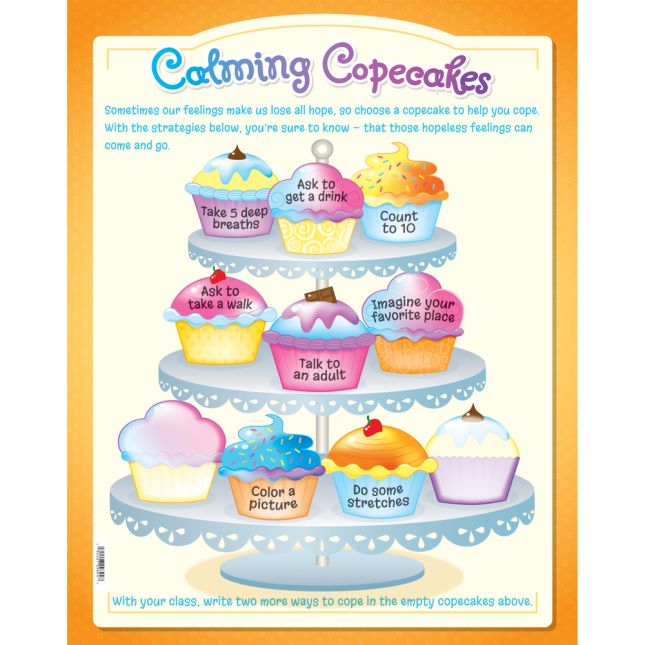 Copecake Poster - 1 poster