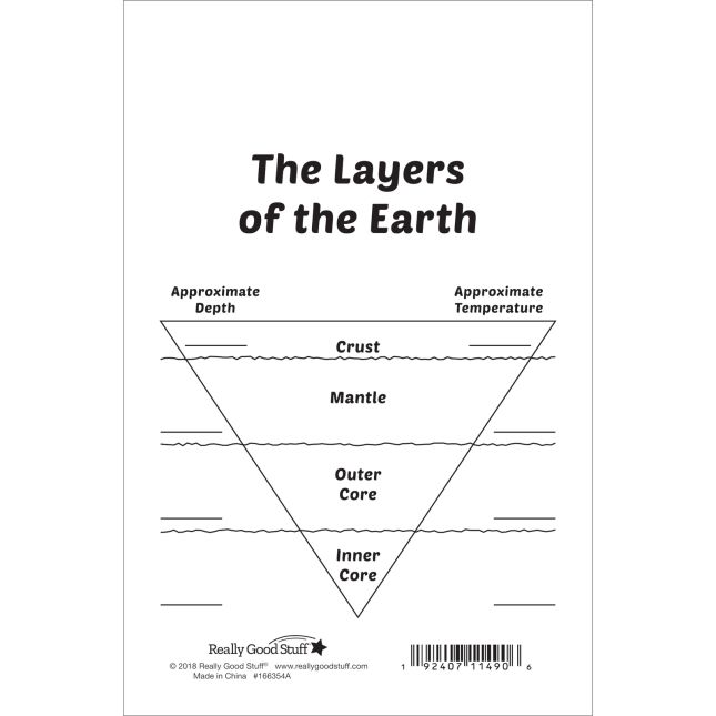 The Layers Of The Earth Baggies - 24 Plastic Bags