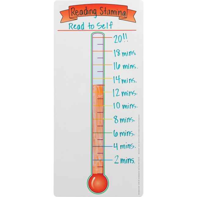 Dry Erase Thermometer Chart