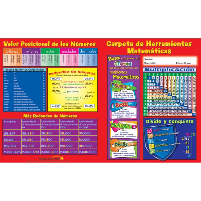 Spanish Math 4-Pocket Folders – Intermediate (Carpeta de Herramientas Matemáticas) - 12 folders