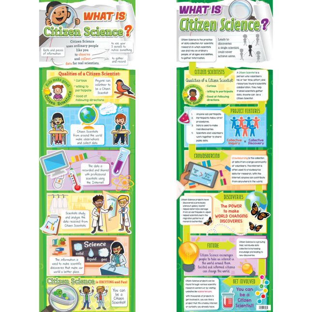 Citizen Science Double-Sided Banner - 1 banner