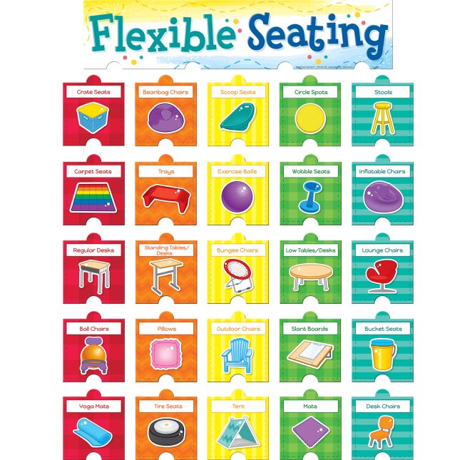 Flexible Seating Management Kit - poster and magnet set