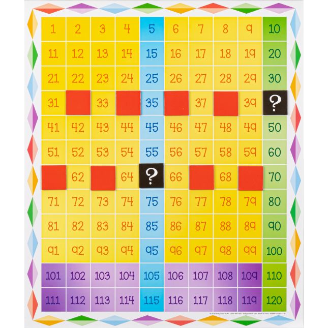 Really Good Stuff® Jumbo Magnetic Chart; 120 Grid