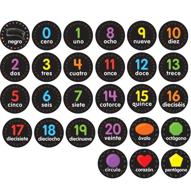 EZ Stick Spanish Numbers, Shapes, And Colors Decals - 45 decals