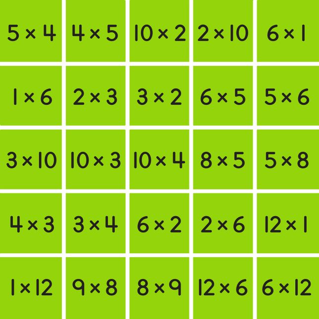 Multiplication And Division Basic Facts Stacking Tiles - 100 tiles