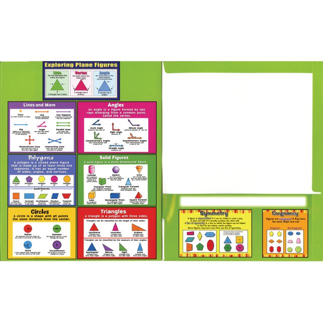 Math Resources Deluxe Kit - Intermediate - 1 multi-item kit