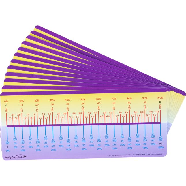 Fraction/Decimal/Percent Number Lines - 12 number lines