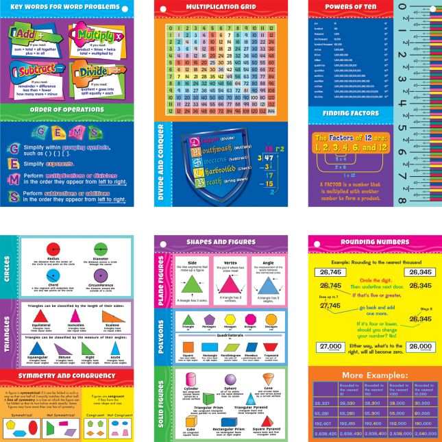 Really Good Stuff® Math Tools Fans - Intermediate