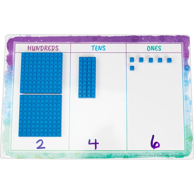 Ten-Frames And Place Value Small Group Kit