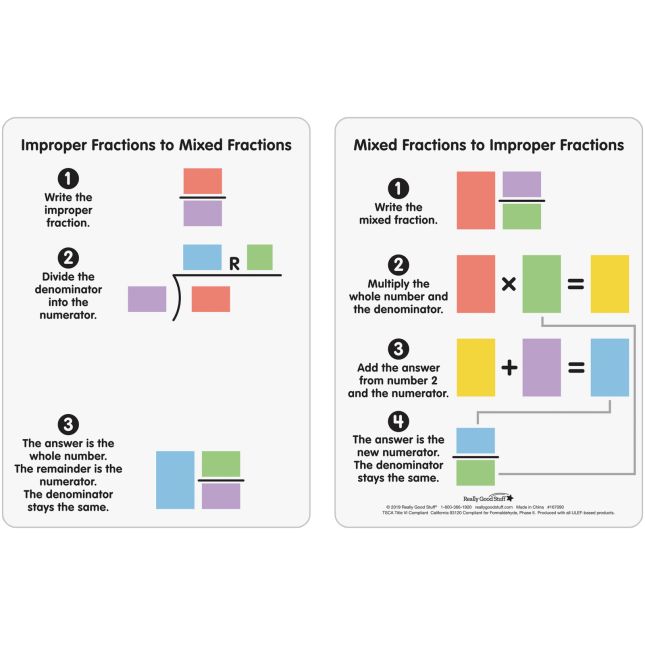 Improper And Mixed Fractions Dry Erase Boards - 6 boards