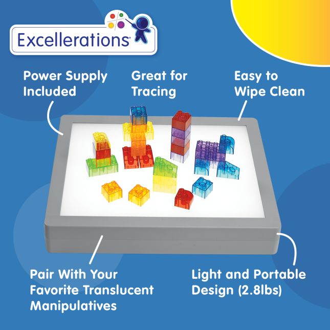 Excellerations® LED Light and Bright Panel