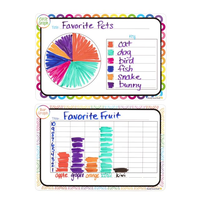 Magnetic Charts - Graphing