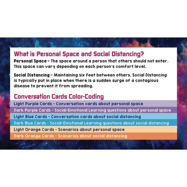 Social Distancing and Personal Space Conversation Cards - 18 cards_3