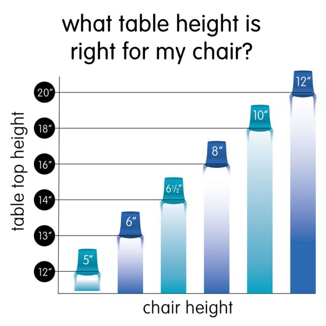 Environments® Rectangle Table and Chairs 48"L x 24"W x 16"H