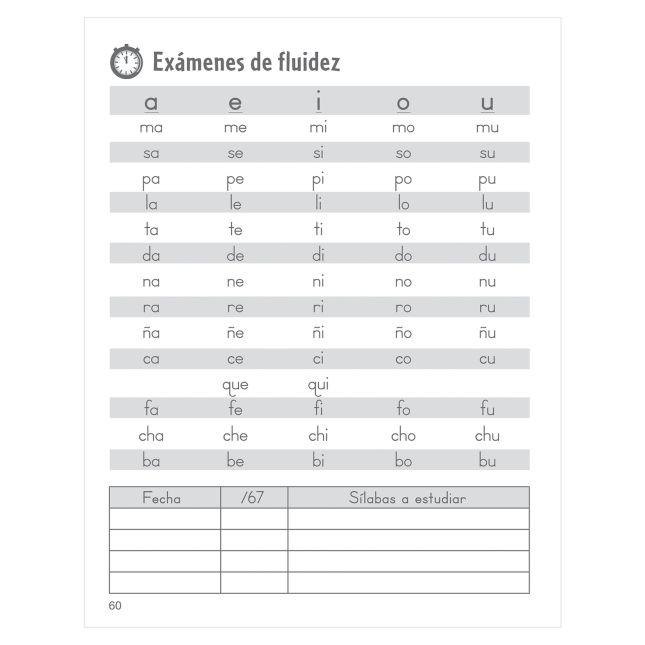 Mi Libro de ABECÉ (My Spanish ABC Book) – 12 Journals