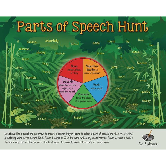 Really Good Stuff® Word Building and Parts of Speech Dry-Erase Practice Mat - 1 Mat_1