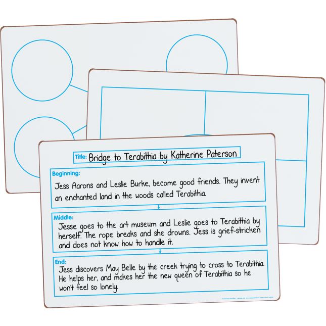 Really Good Stuff® Reading Comprehension and Word Map Dry-Erase Board Set - 9 Double-Sided Boards