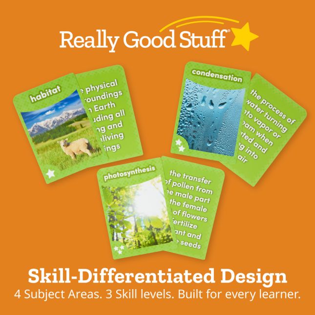 Academic Vocabulary Cards – Set of 120