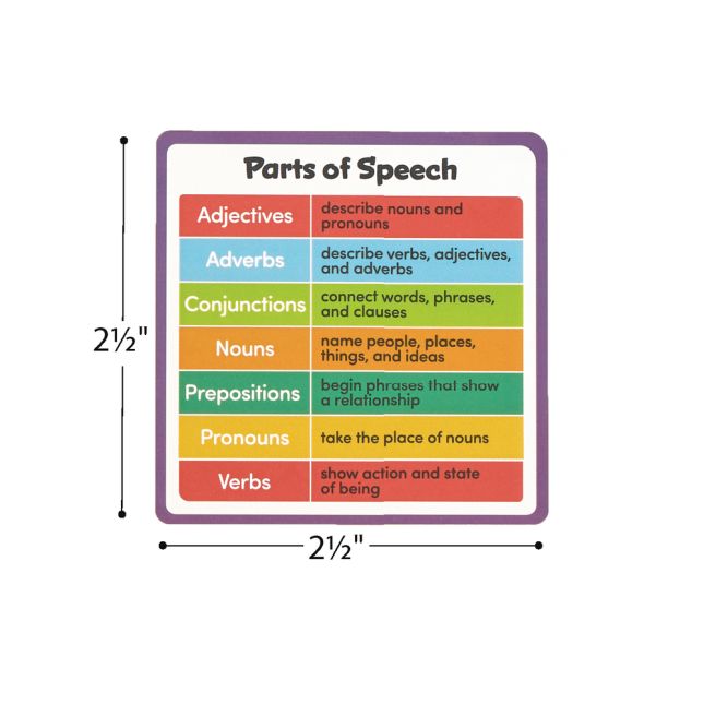 Really Good Stuff® EZ Stick Cross-Curricular Vinyl Decals - Intermediate