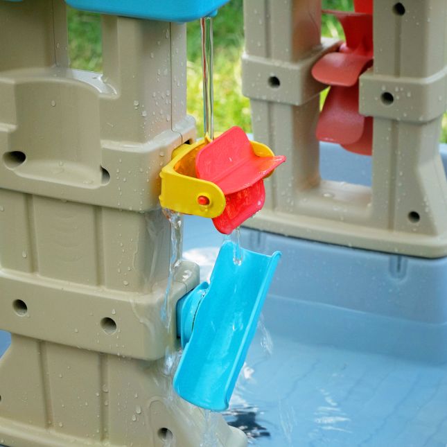 Rain Showers and Flow Water Table