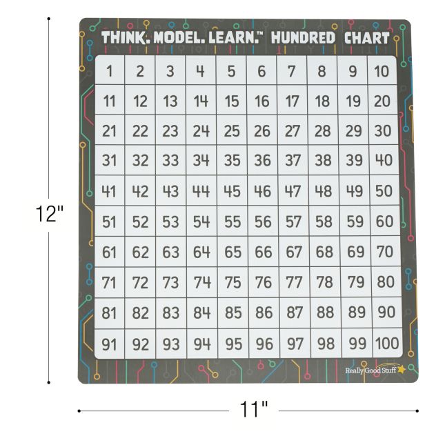 Think. Model. Learn.™ Hundred Chart - Set of 24