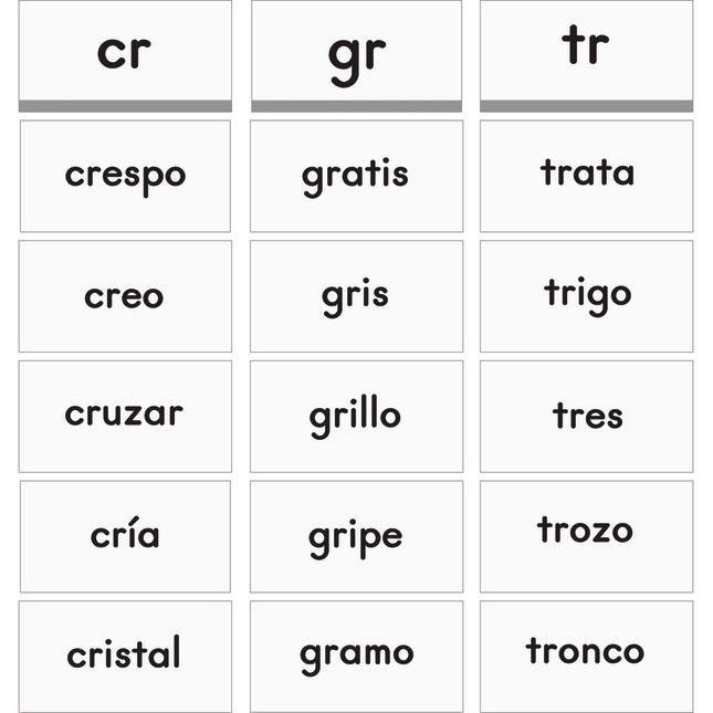 Really Good Stuff® Essential Spanish Word Sorts™ Cards - Beginning Blends and Diphthongs - 1 set of cards.