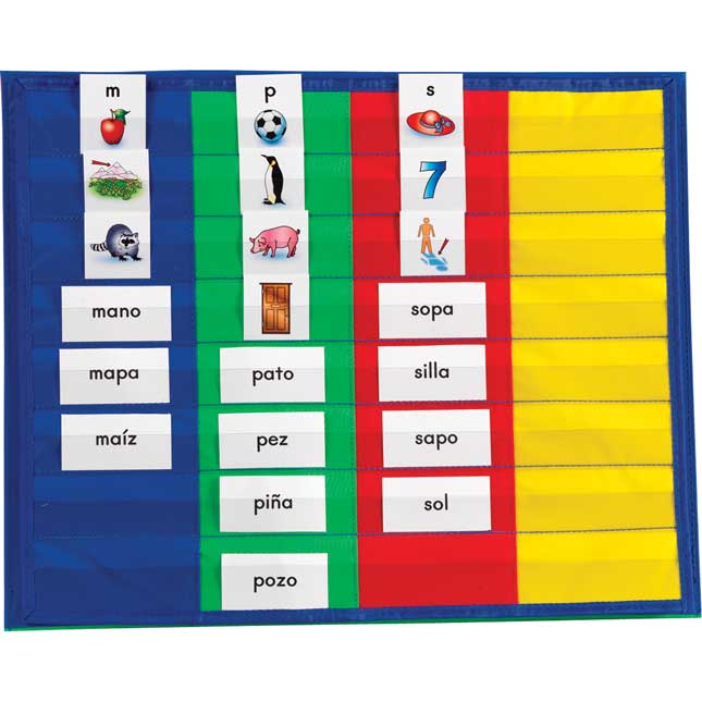 Essential Spanish Word Sorts Demonstration Cards And Pocket Chart