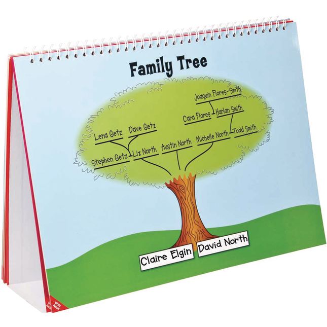 Reading Comprehension Flip Chart - 1 chart_2