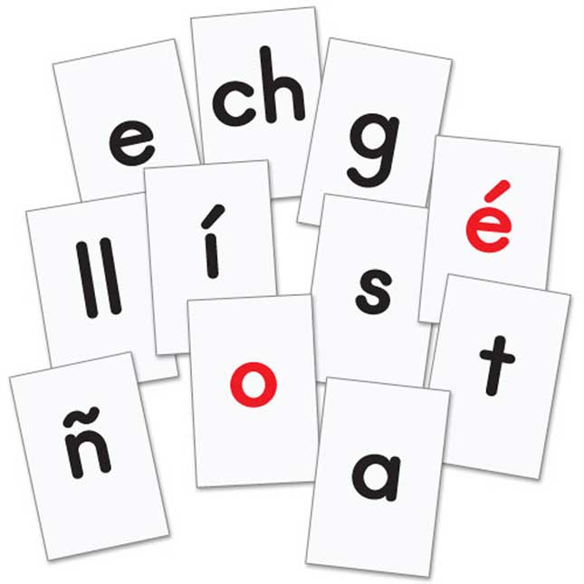 Alphabet Chart With Words