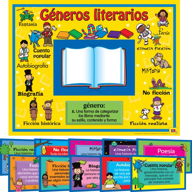 Generos literarios (Reading Genres) 10-in-1 Poster