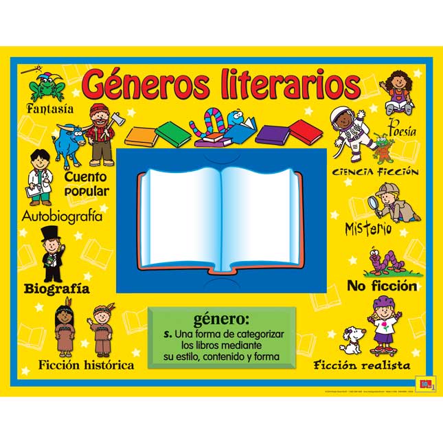 Generos literarios (Reading Genres) 10-in-1 Poster