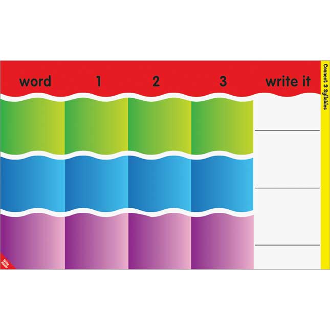 Connect 3 Syllables Literacy Center - Grades 2-3