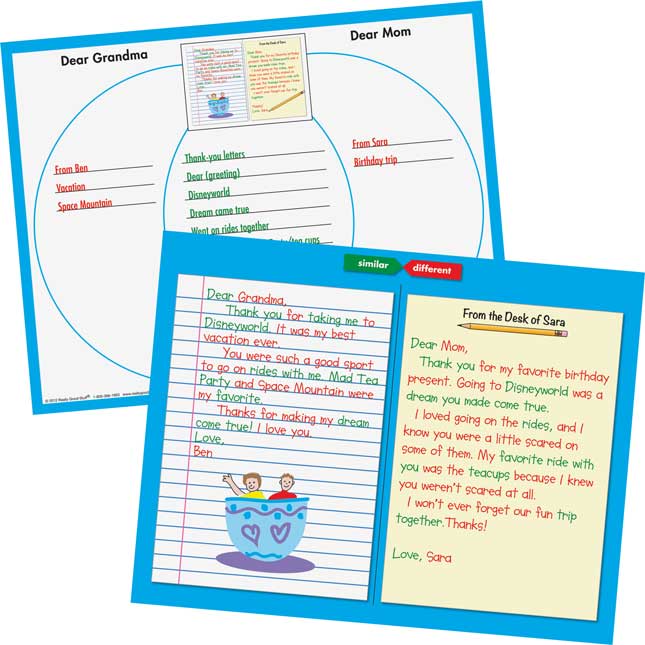 Compare and Contrast: Same-Topic Texts Level 1 Really Good Literacy Center™