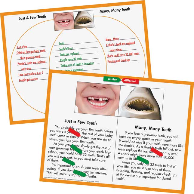 Compare and Contrast: Same-Topic Texts Level 1 Really Good Literacy Center™