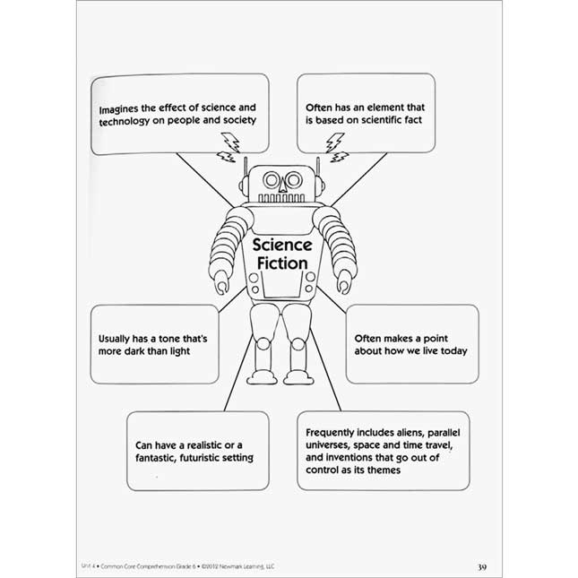 Common Core Comprehension Book - Grade 6