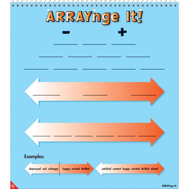 Vocabulary Flip Chart