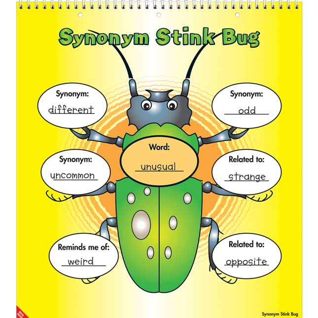 Vocabulary Flip Chart