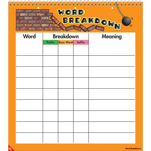 Vocabulary Flip Chart