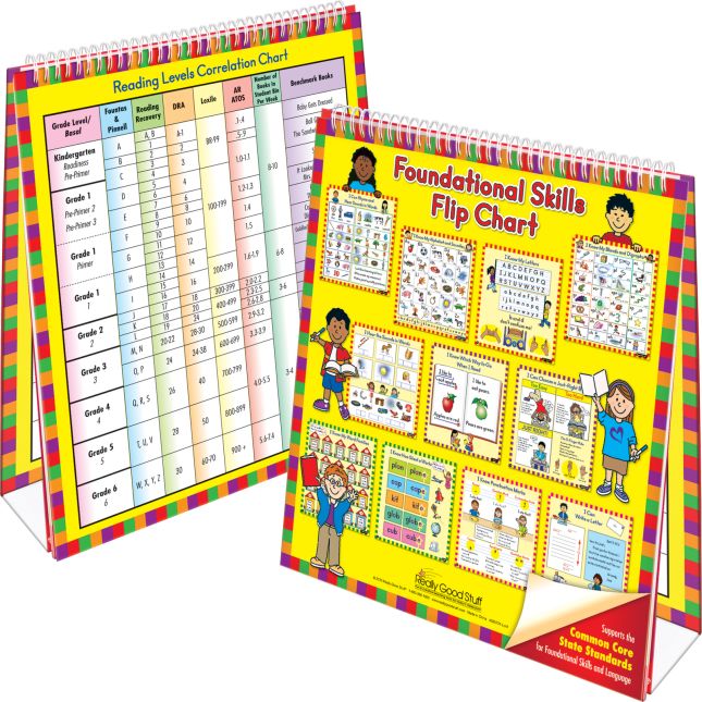 Word Wizard Flip Chart - 1 flip chart, 1 CD