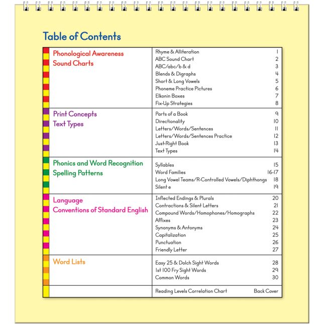 Foundational Skills Flip Chart - 1 flip chart_2