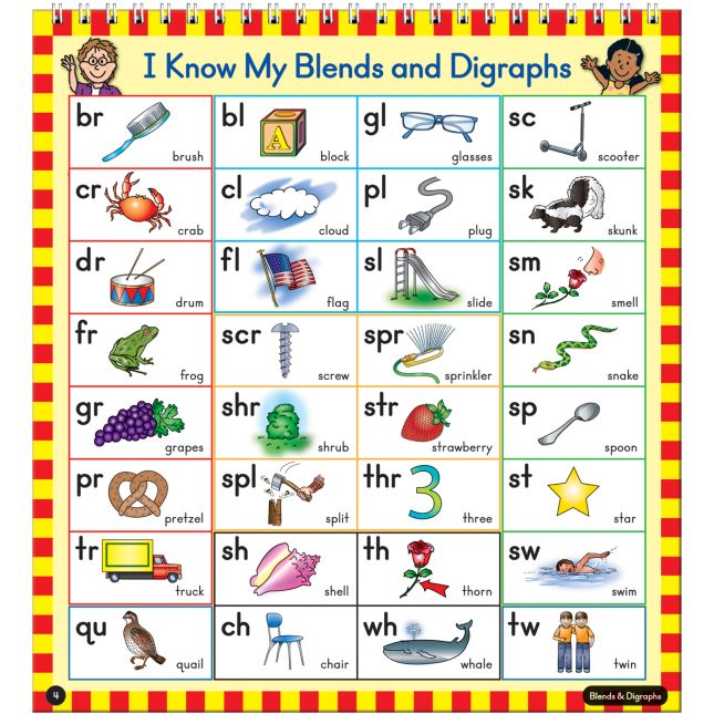 Foundational Skills Flip Chart - 1 flip chart