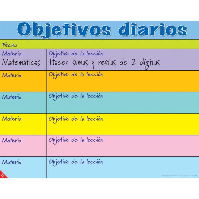 Objetivos diarios (Daily Objectives Poster)