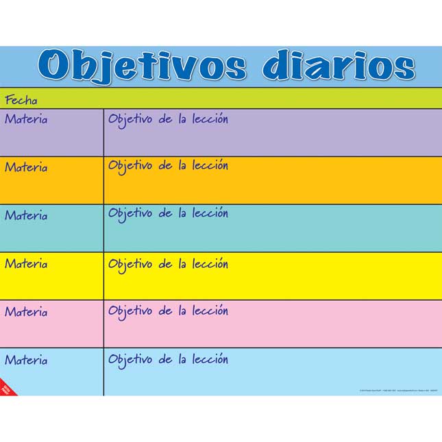 Objetivos diarios (Daily Objectives Poster)