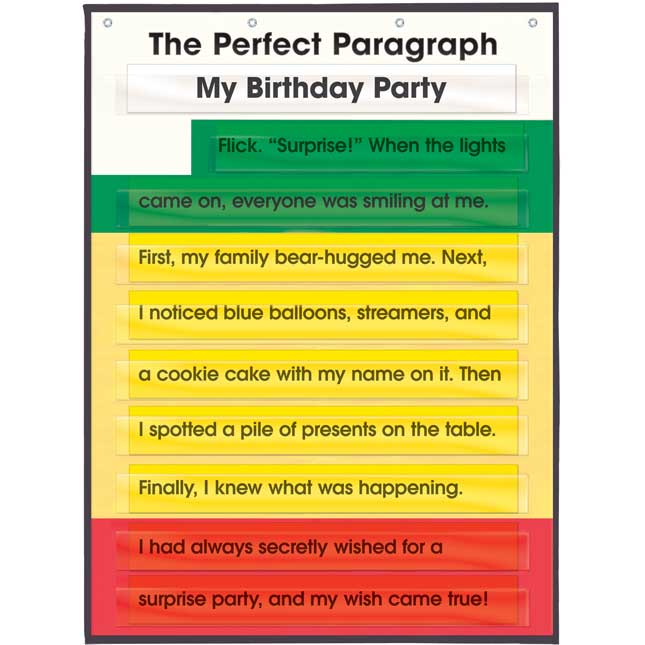 The Perfect Paragraph Pocket Chart™ And Cards