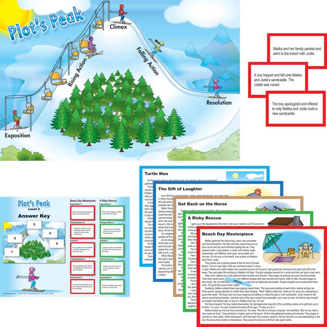 Plot's Peak Story Structure Level 2 Literacy Center - multi-item set