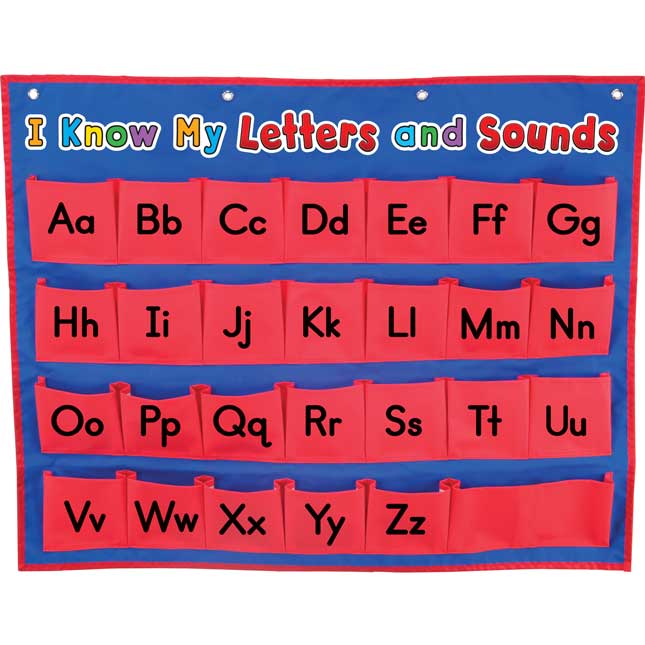 I Know My Letters And Sounds Pocket Chart™