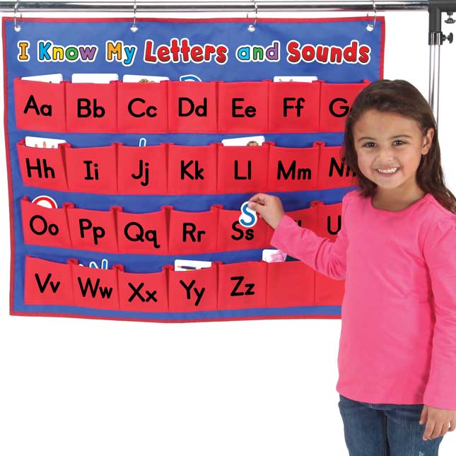 I Know My Letters And Sounds Pocket Chart™